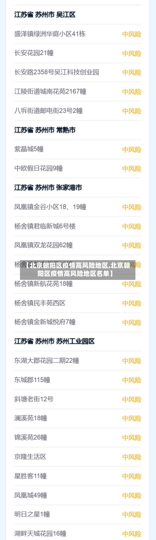 【北京朝阳区疫情高风险地区,北京朝阳区疫情高风险地区名单】
