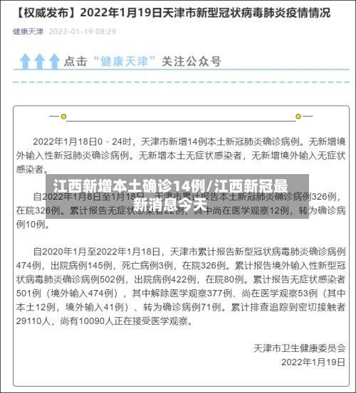 江西新增本土确诊14例/江西新冠最新消息今天-第2张图片