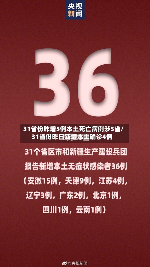 31省份昨增5例本土死亡病例涉5省/31省份昨日新增本土确诊4例