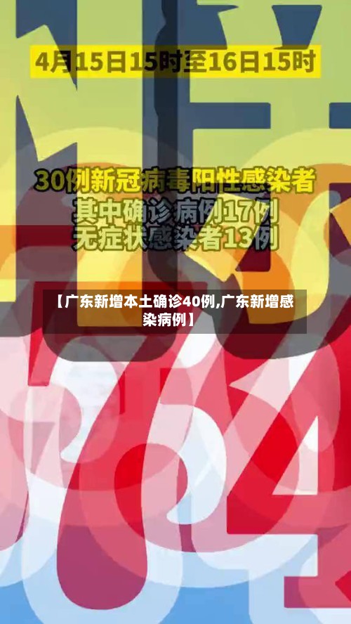 【广东新增本土确诊40例,广东新增感染病例】