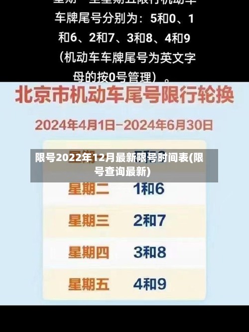 限号2022年12月最新限号时间表(限号查询最新)