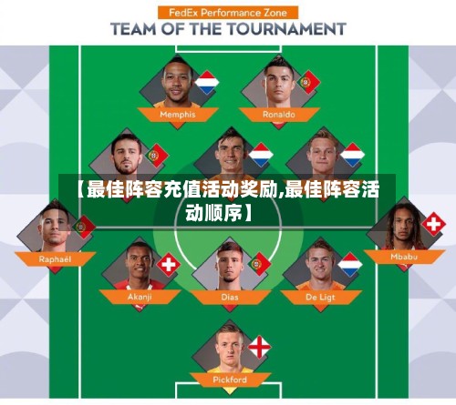 【最佳阵容充值活动奖励,最佳阵容活动顺序】-第3张图片