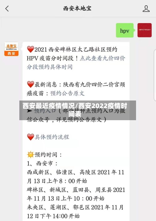 西安最近疫情情况/西安2022疫情时间表