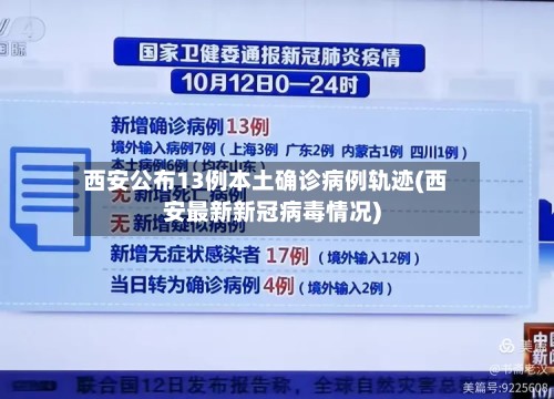 西安公布13例本土确诊病例轨迹(西安最新新冠病毒情况)-第2张图片